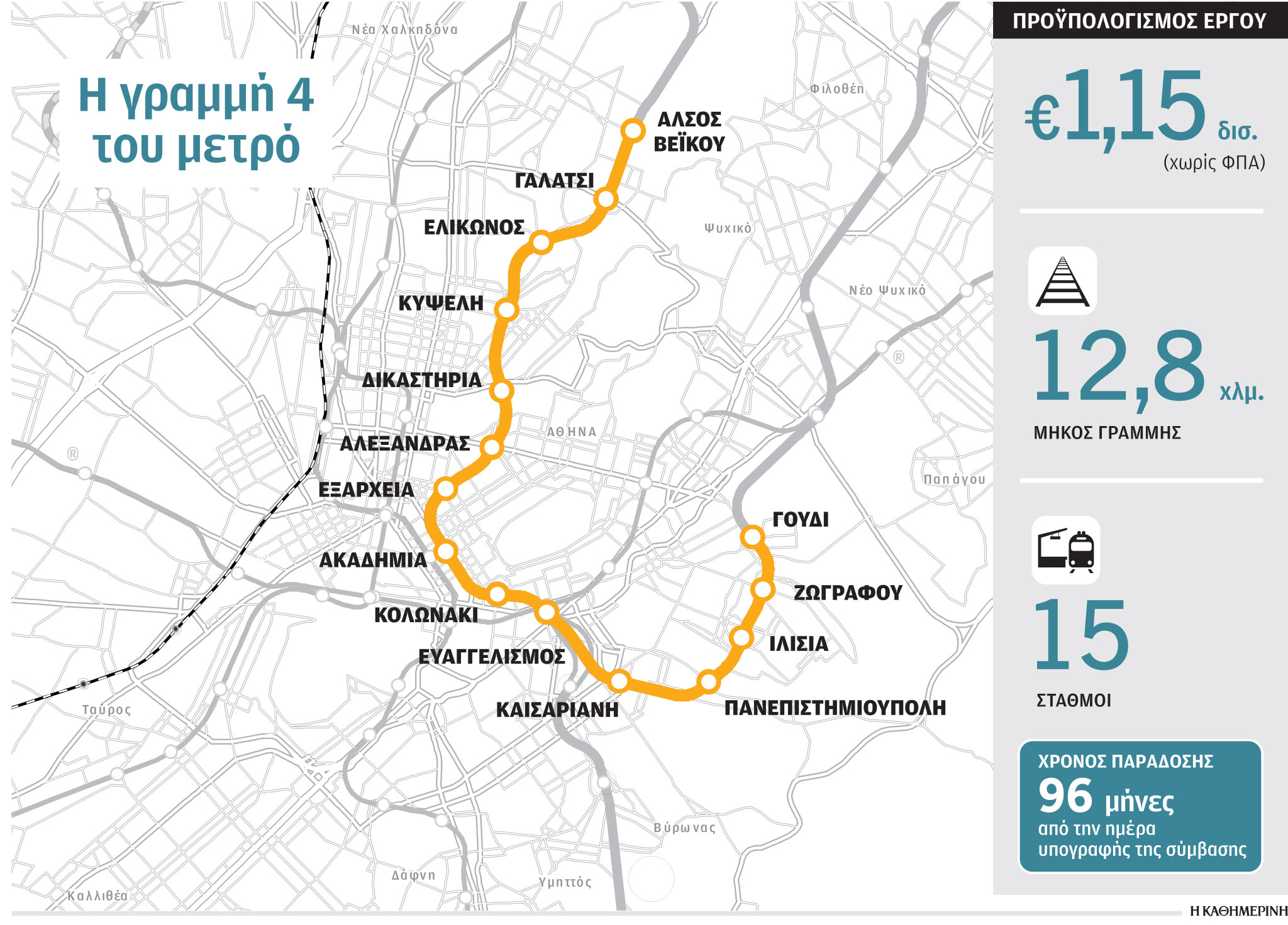 Μετρό: Πώς η γραμμή 4 θα αλλάξει την Αθήνα-1