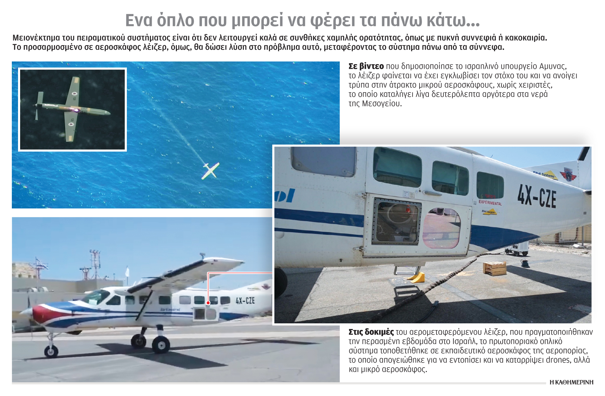 Ισραηλινό λέιζερ – φονέας drones-1