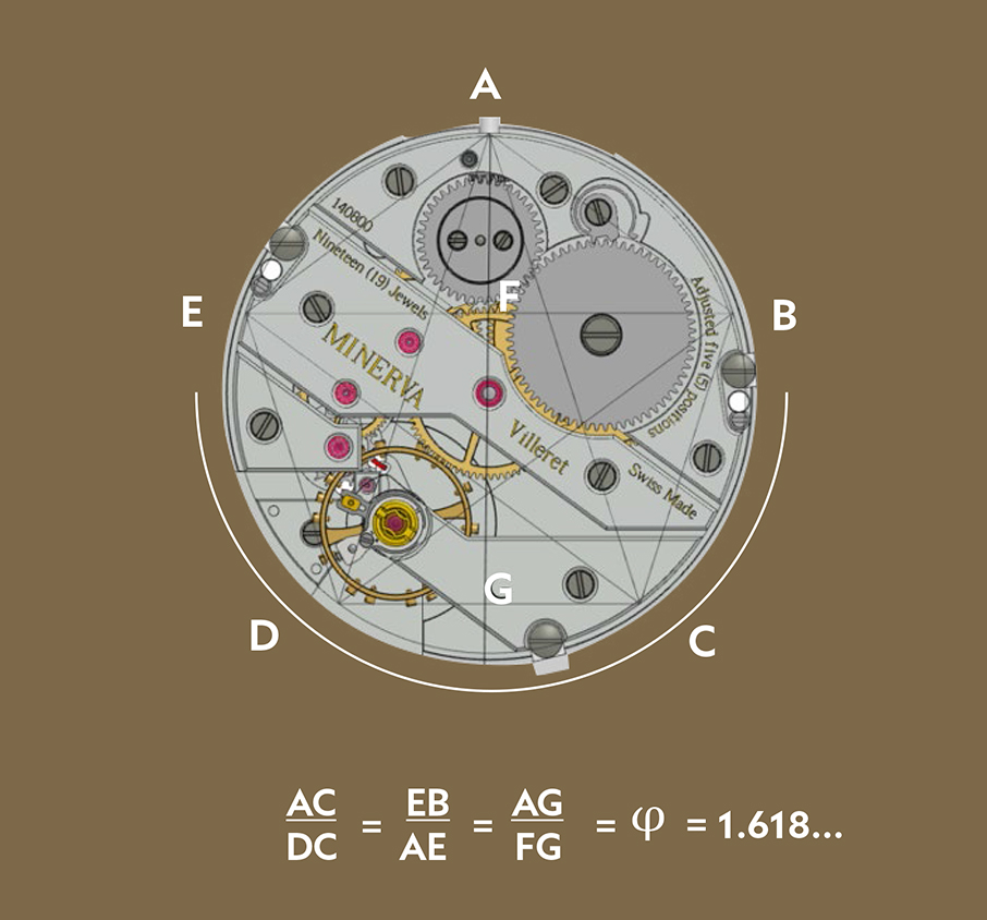 Το μυστικό του MONTBLANC Heritage Pythagore Small Second Limited Edition 148-3