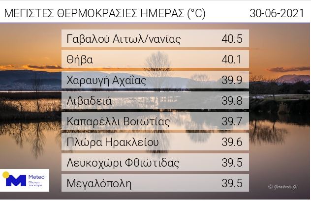 agrieyei-o-kaysonas-ayrio-eos-44-vathmoys-kelsioy0