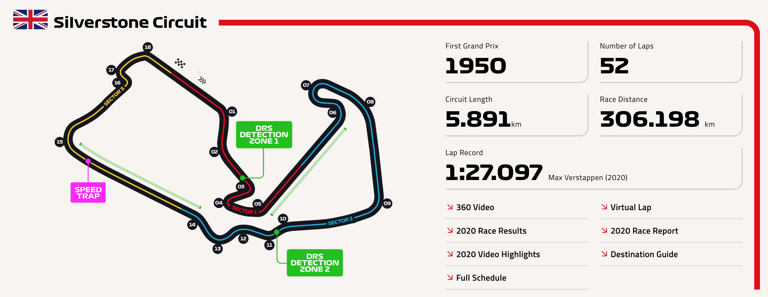 Silverstone: Μέτοχοι στην αθανασία-2