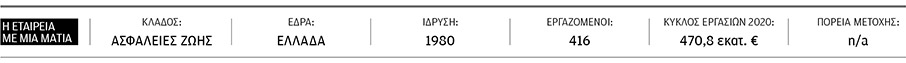 Μαριάννα Πολιτοπούλου: Με εξωστρέφεια να ανταποκριθούμε στις απαιτήσεις της νέας εποχής-1