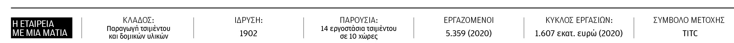 Αλεξάνδρα Παπαλεξοπούλου: Το μέλλον φτιάχνεται τώρα-1