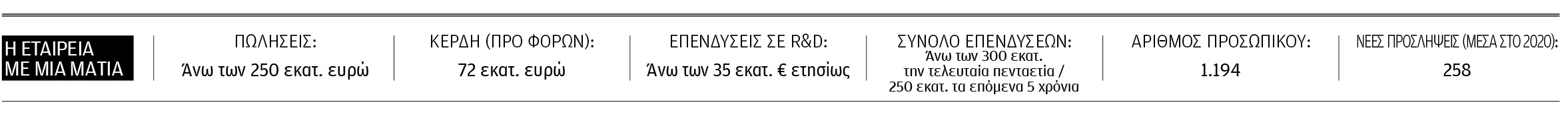 Δημήτρης Καδής: Η Ελλάδα είναι έτοιμη να αλλάξει προς το καλύτερο-1
