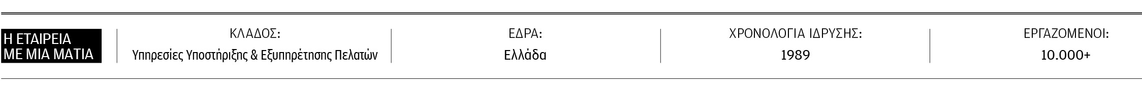 Κωνσταντίνος Χαμαλέλης: Η ψηφιακή επανάσταση ως πηγή αισιοδοξίας και λίκνο της νέας εποχής-1