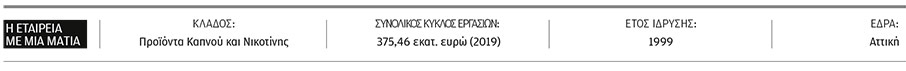 Vitalii Kochenko: 200 νέες θέσεις εργασίας και σημαντικές επενδύσεις στην ελληνική οικονομία-1