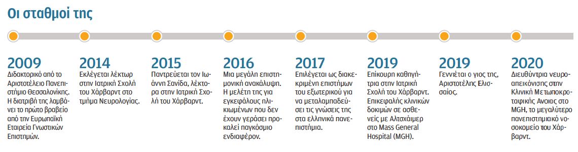 Οι super agers και το Αλτσχάιμερ-2