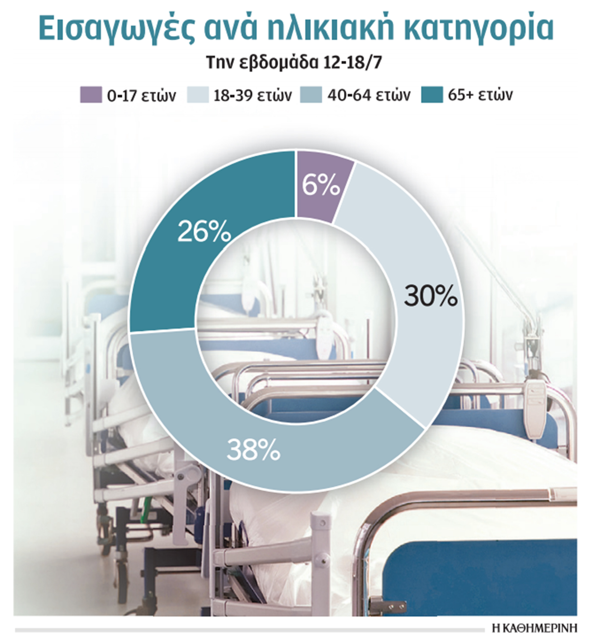 Υποχρεωτικός εμβολιασμός: «Τάιμ άουτ» στα επόμενα βήματα-1