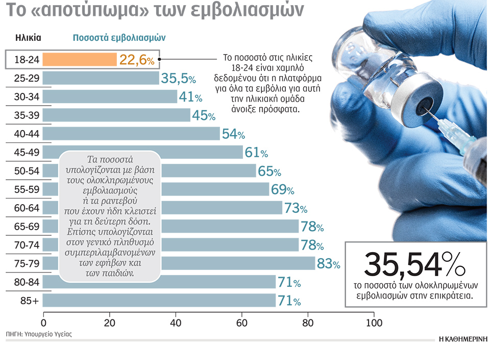 Η θωράκιση τουριστικών προορισμών και οι δυσπρόσιτες περιοχές-1