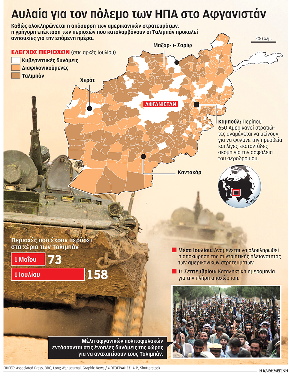 Ανησυχία για τη ραγδαία προέλαση των Ταλιμπάν-1