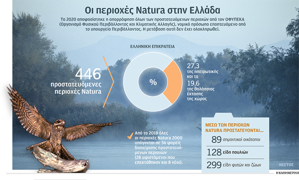 Χωρίς προστασία η μεγαλύτερη υγροτοπική περιοχή της χώρας-1