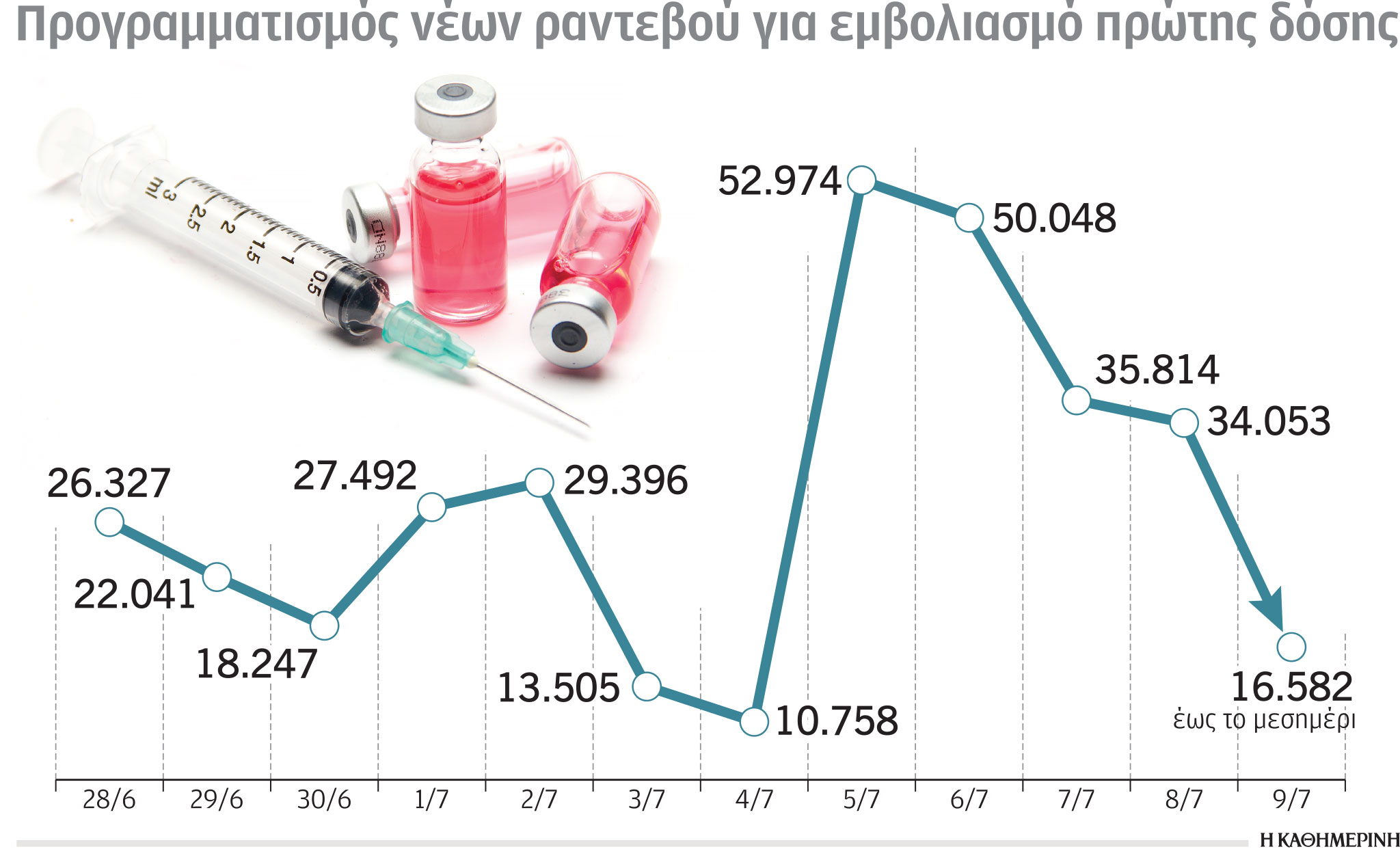deila-chamogela-gia-emvoliasmoys0