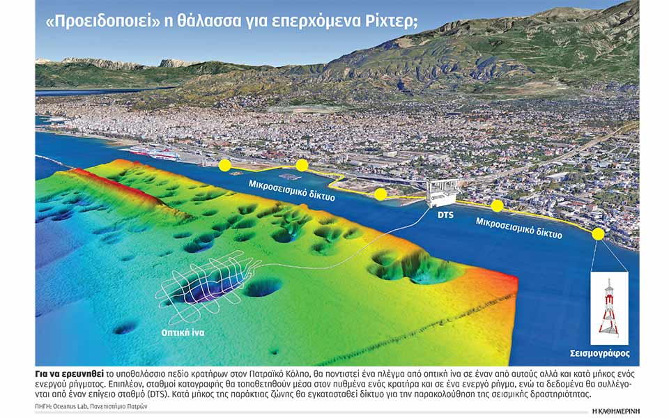 τα-μυστικά-των-υποθαλάσσιων-κρατήρων-561437653