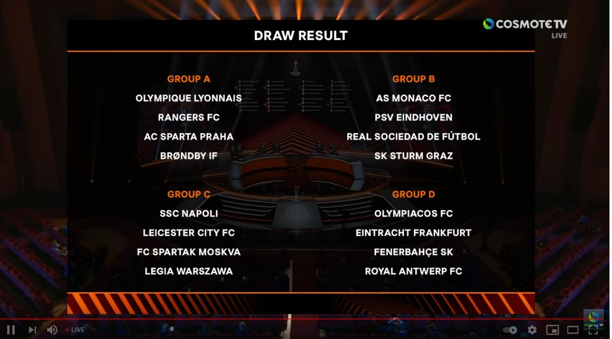 Ολυμπιακός: Ο όμιλος των ερυθρολεύκων στο Europa League-1