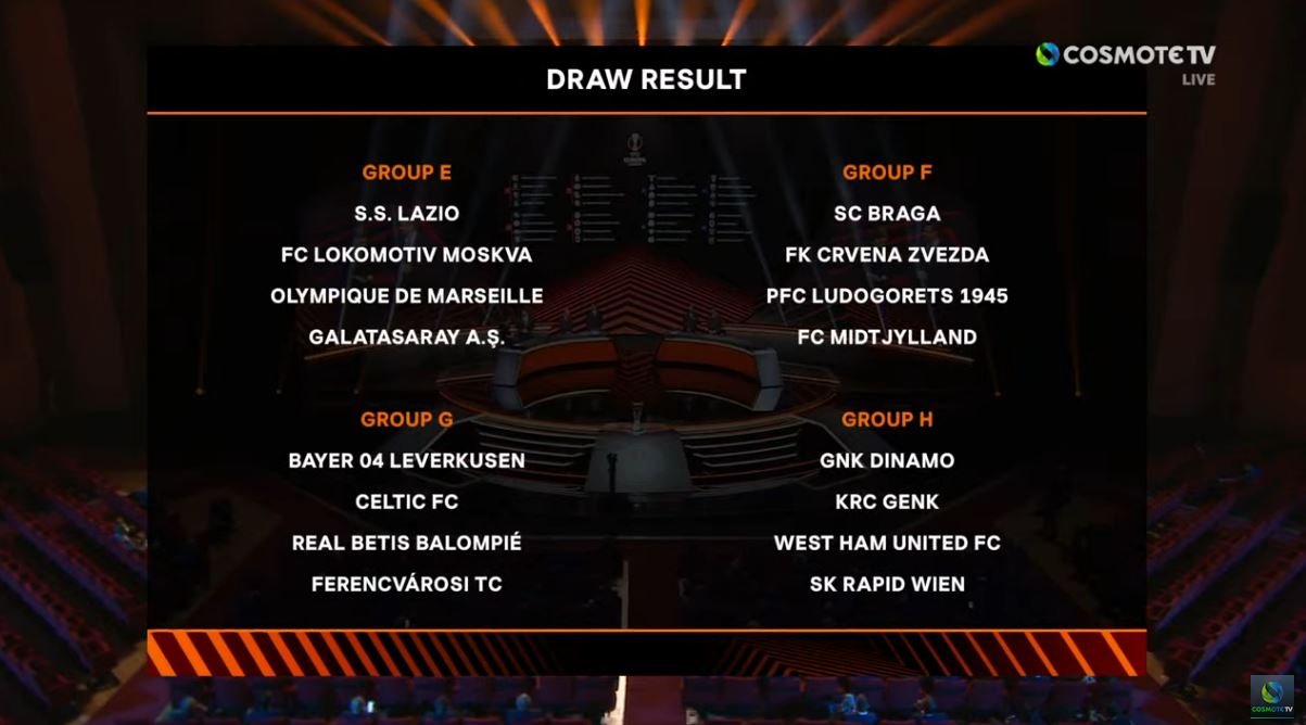 Ολυμπιακός: Ο όμιλος των ερυθρολεύκων στο Europa League-2