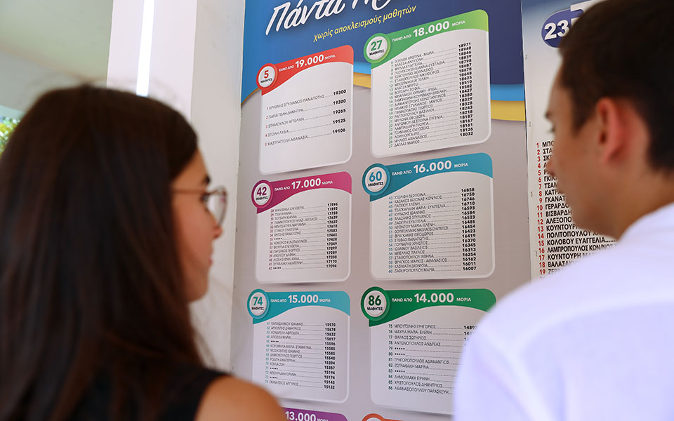 βάσεις-2021-τι-δηλώνουν-οι-πρώτοι-των-πρώτ-561476935