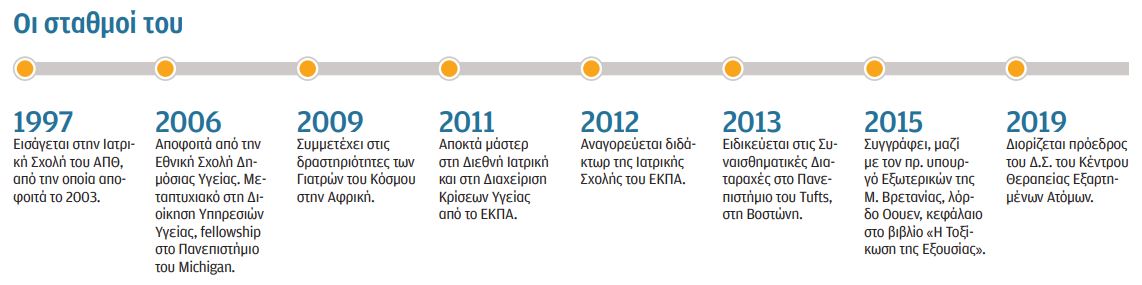 Οι κρίσεις αύξησαν τη χρήση ουσιών-2