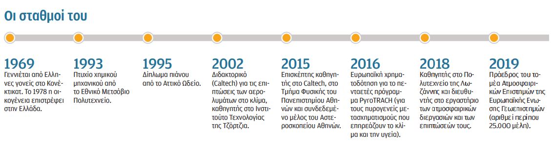 «Κανονικότητα» τα ακραία φαινόμενα-2