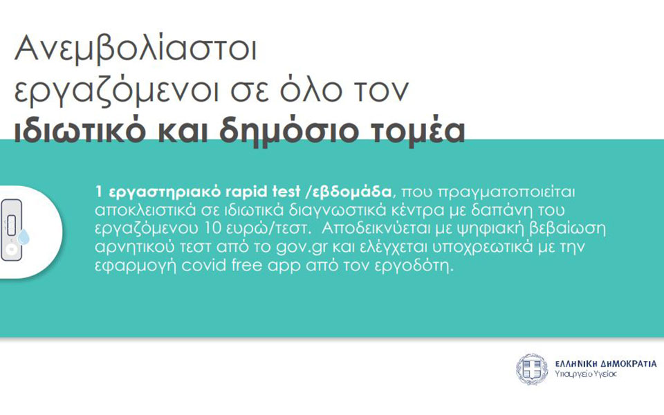 Μέτρα για ανεμβολίαστους: Τι ισχύει για τους εργαζόμενους-1