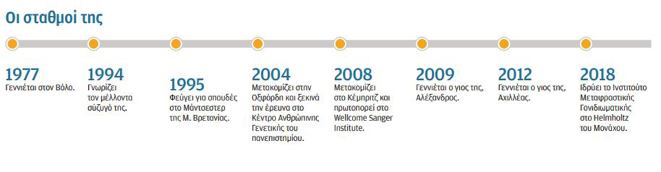 Οι κρίσεις, εφαλτήριο για κάτι καλύτερο-2