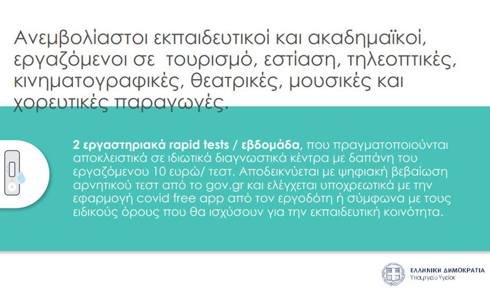 Μέτρα για ανεμβολίαστους: Τι ισχύει για τους εργαζόμενους-2