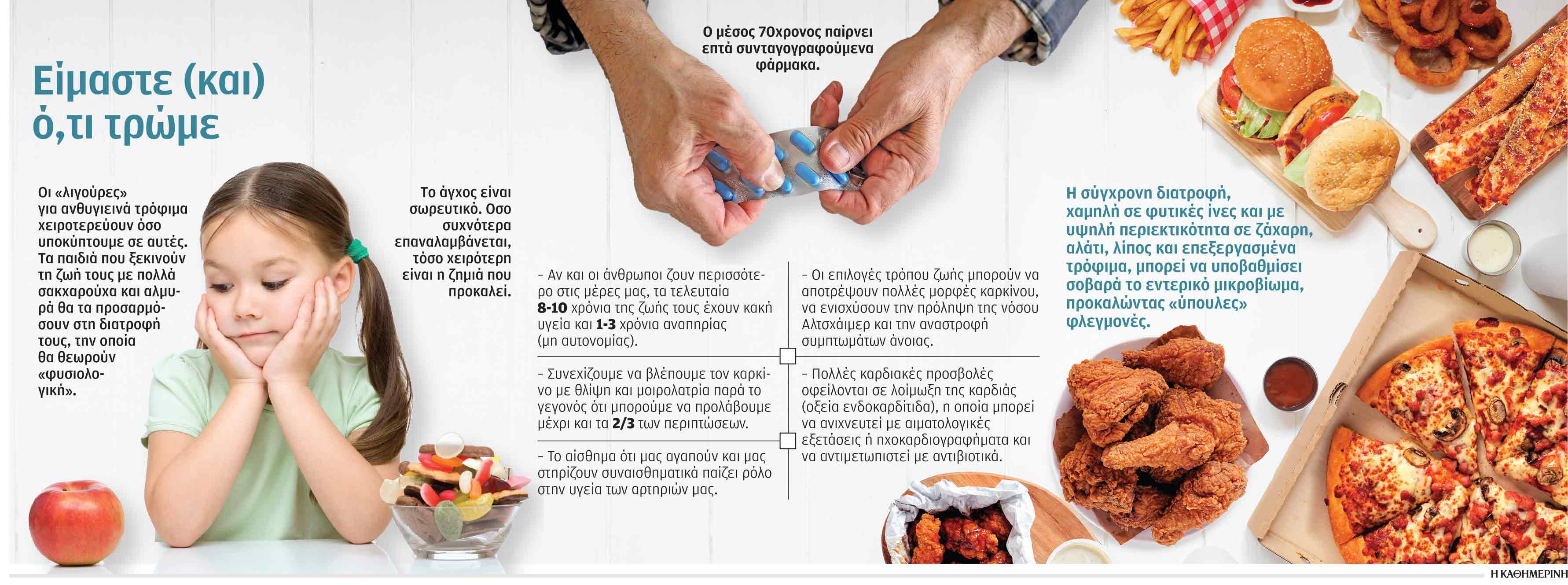 Η καλή υγεία χτίζεται από το δημοτικό-2