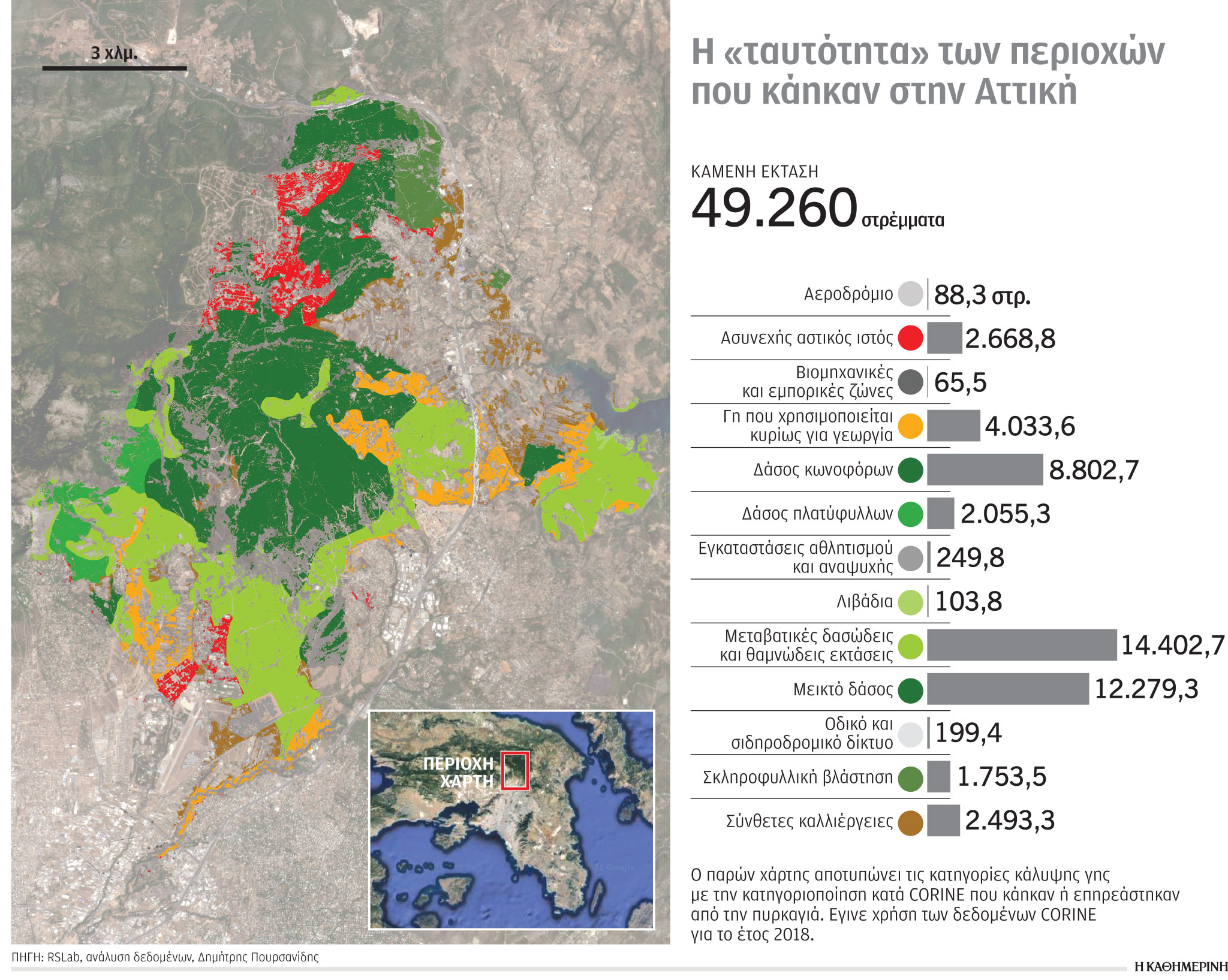 Αναδιοργάνωση του μοντέλου δασοπροστασίας προανήγγειλε ο Ν. Χαρδαλιάς-1