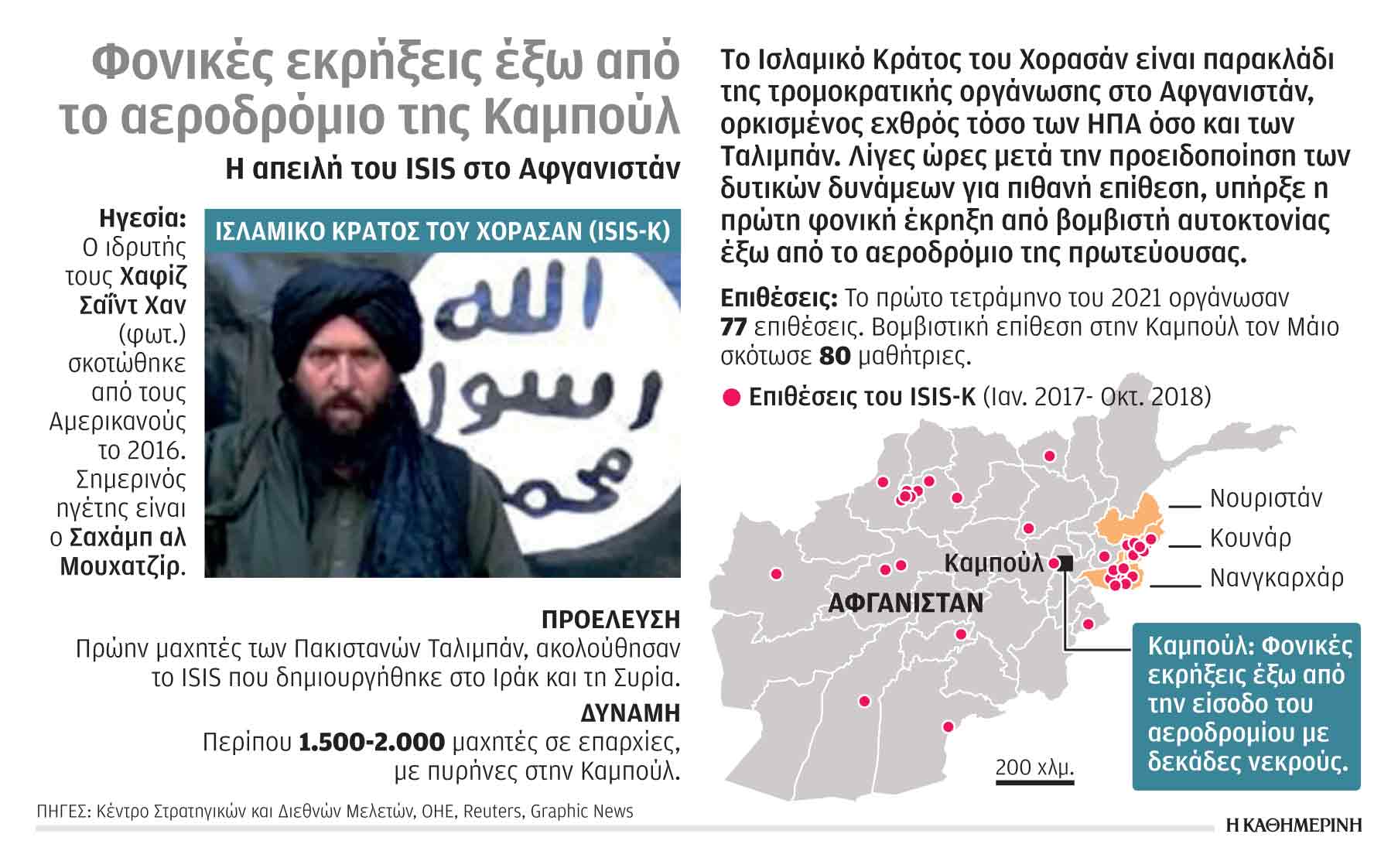 Τρόμος στο αεροδρόμιο της Καμπούλ-1