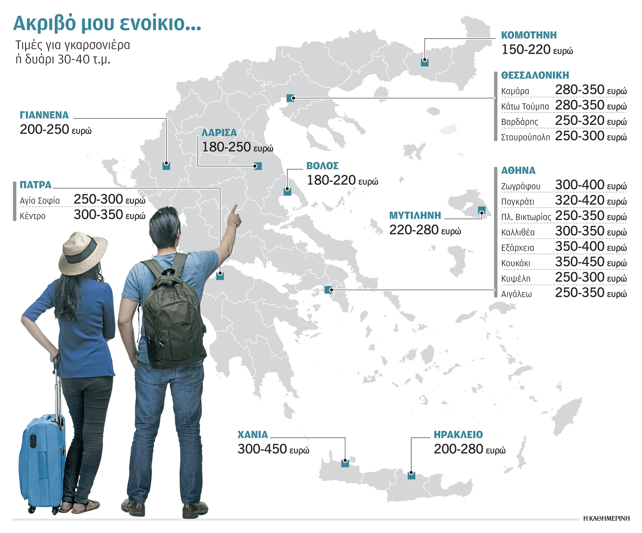 Το δύσκολο σταυρόλεξο της φοιτητικής στέγης-1