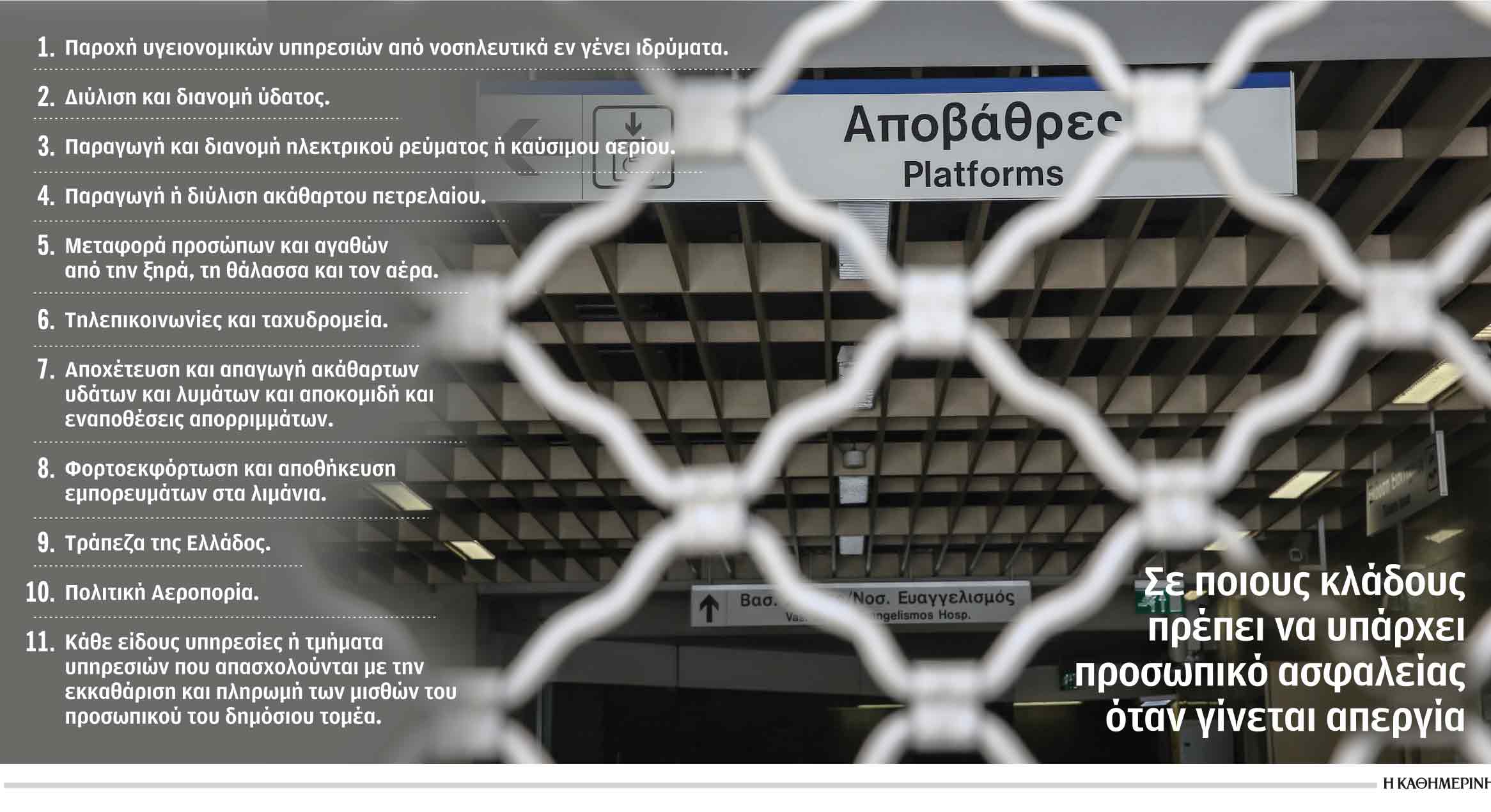 Απεργία μόνο εάν υπάρχει προσωπικό ασφαλείας-1