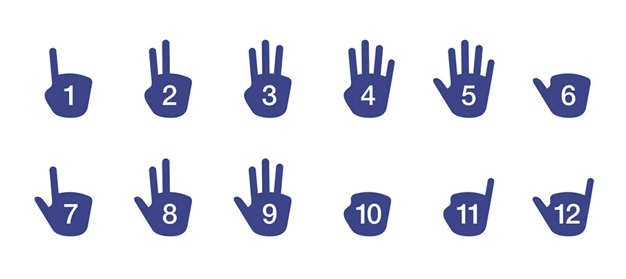 Όλα τα ρολόγια της δημοπρασίας Only Watch 2021-25