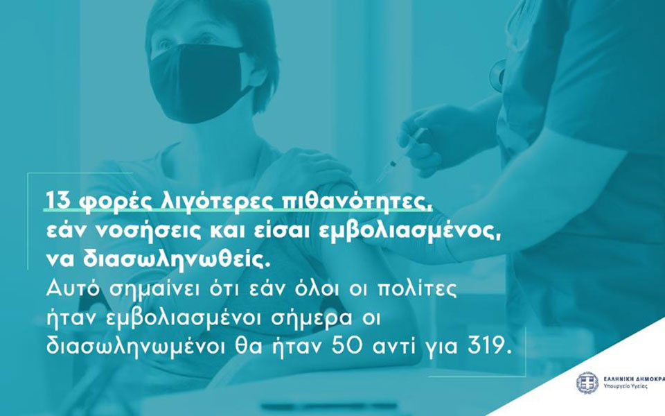 Σκέρτσος: Ανεμβολίαστο το 91% των ασθενών σε ΜΕΘ COVID-2