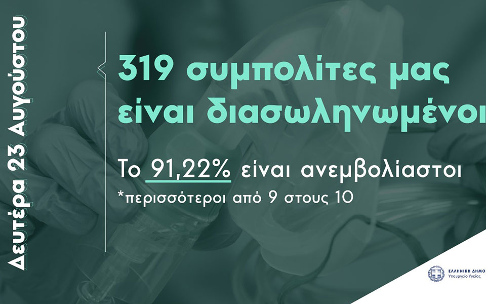 Σκέρτσος: Ανεμβολίαστο το 91% των ασθενών σε ΜΕΘ COVID-1