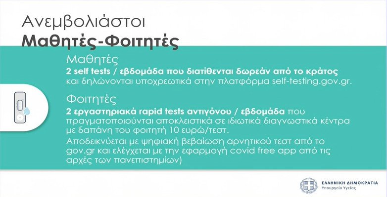 Νέα μέτρα: Τι ισχύει για ανεμβολίαστους εκπαιδευτικούς, μαθητές και φοιτητές-1