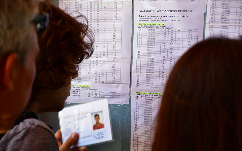 πανελλαδικές-βάσεις-2021-τη-δευτέρα-η-α-561474034