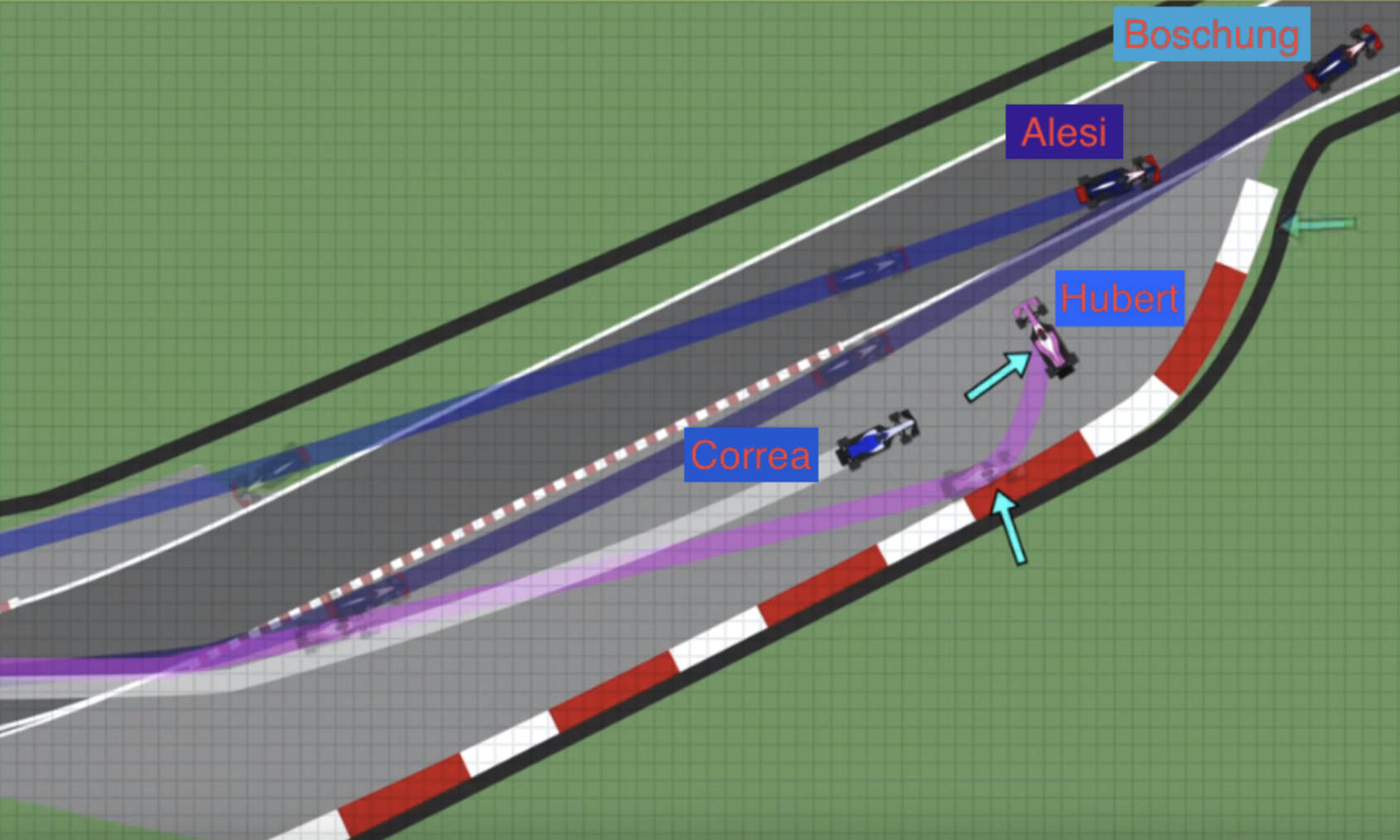 Formula 1, Σπα Βελγίου: Ο αγώνας βασίζεται στο συνεχές του-3