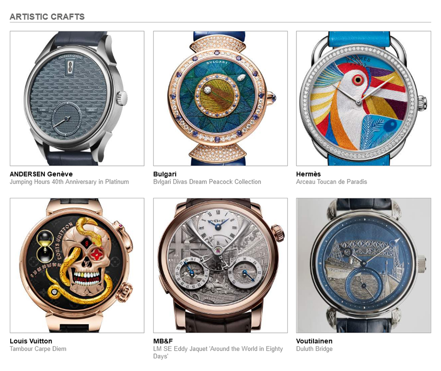 Αυτές είναι οι υποψηφιότητες για τα Όσκαρ Ωρολογοποιίας 2021-12