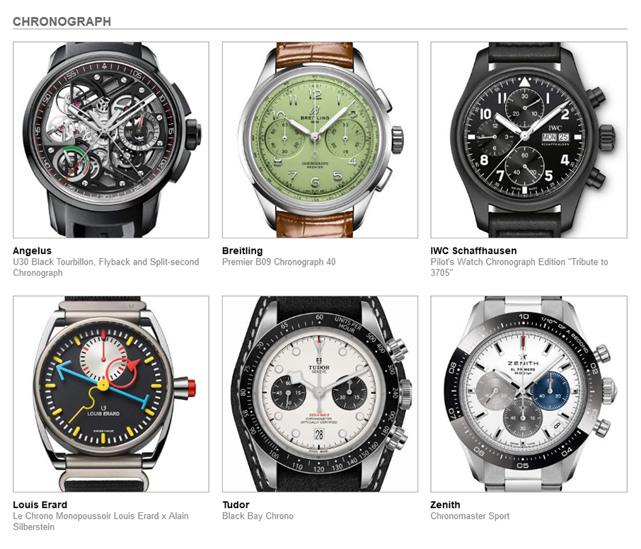 Αυτές είναι οι υποψηφιότητες για τα Όσκαρ Ωρολογοποιίας 2021-9