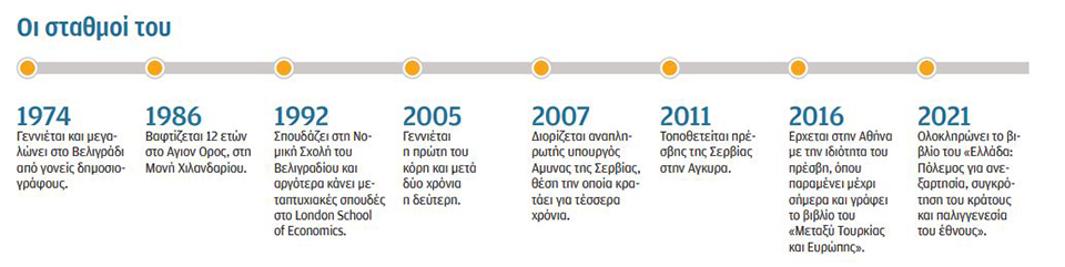 Ζωντανή η κληρονομιά του 1821-2