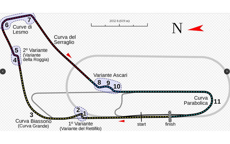 Formula 1, Monza: Εγώ ή κανένας-2