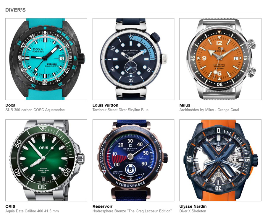 Αυτές είναι οι υποψηφιότητες για τα Όσκαρ Ωρολογοποιίας 2021-10