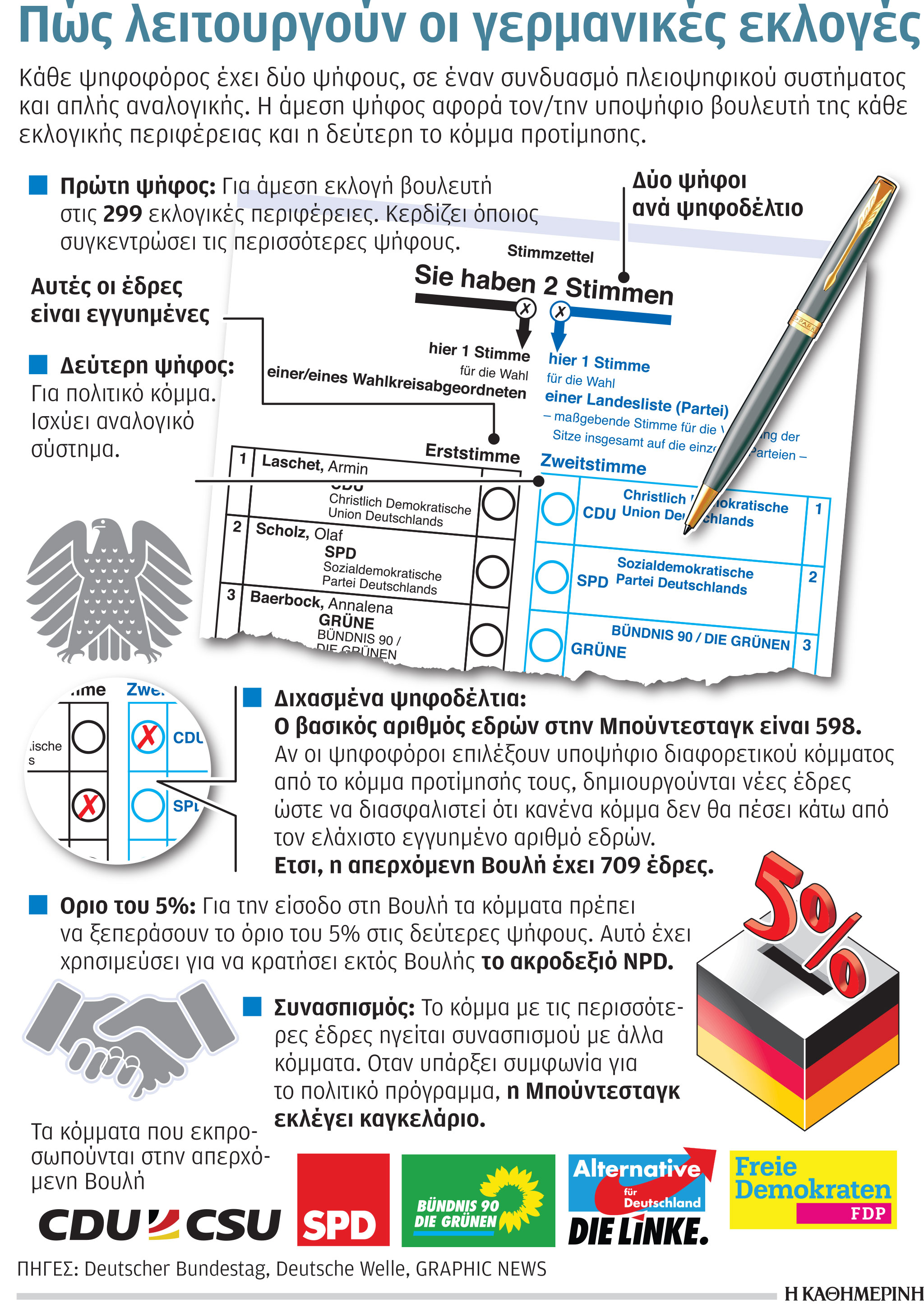 Γερμανία: Το χαρτί της ομάδας παίζει ο Αρμιν Λάσετ-1