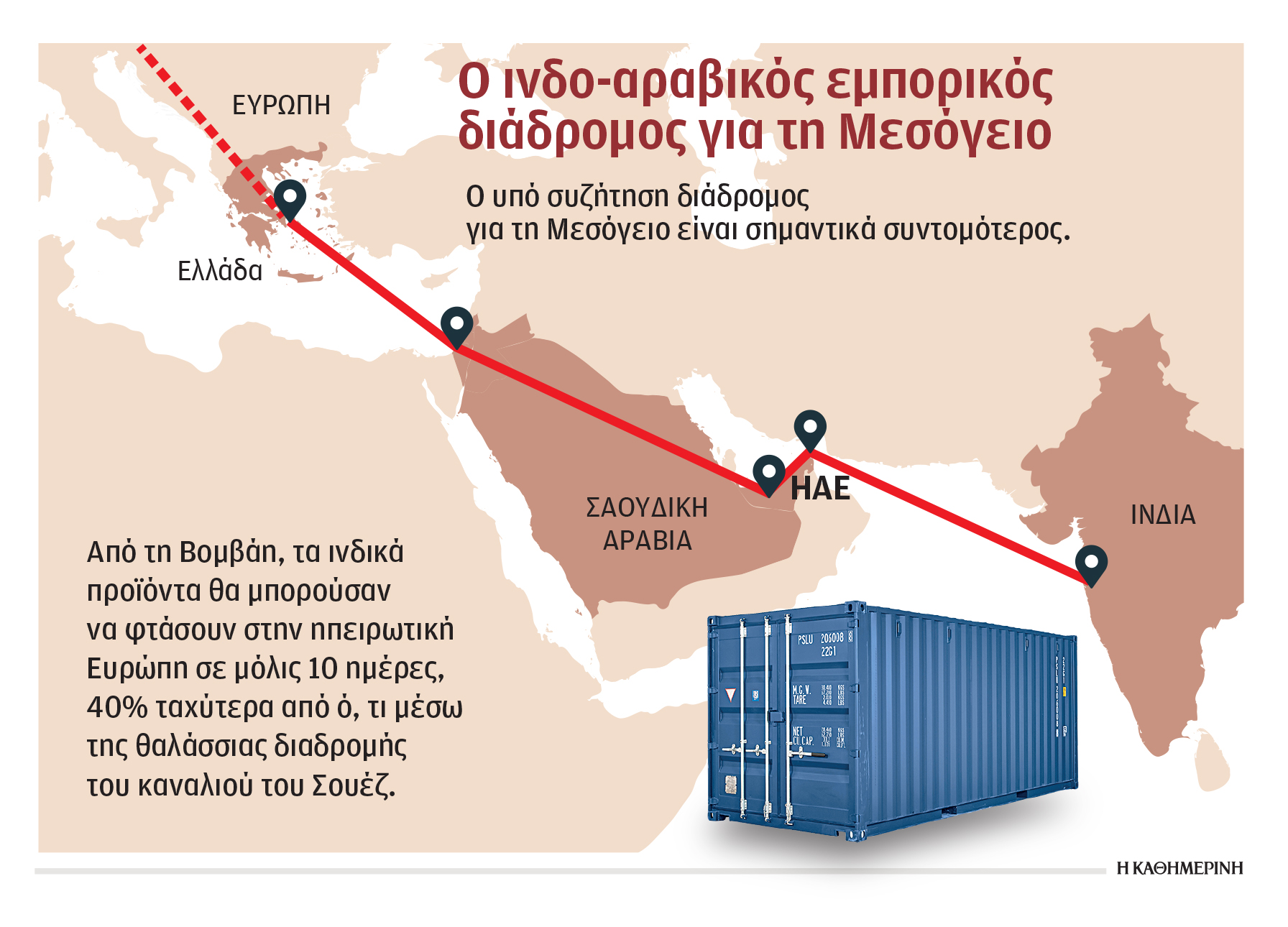 Στα σκαριά νέος εμπορικός διάδρομος Ινδίας – Ελλάδας-1