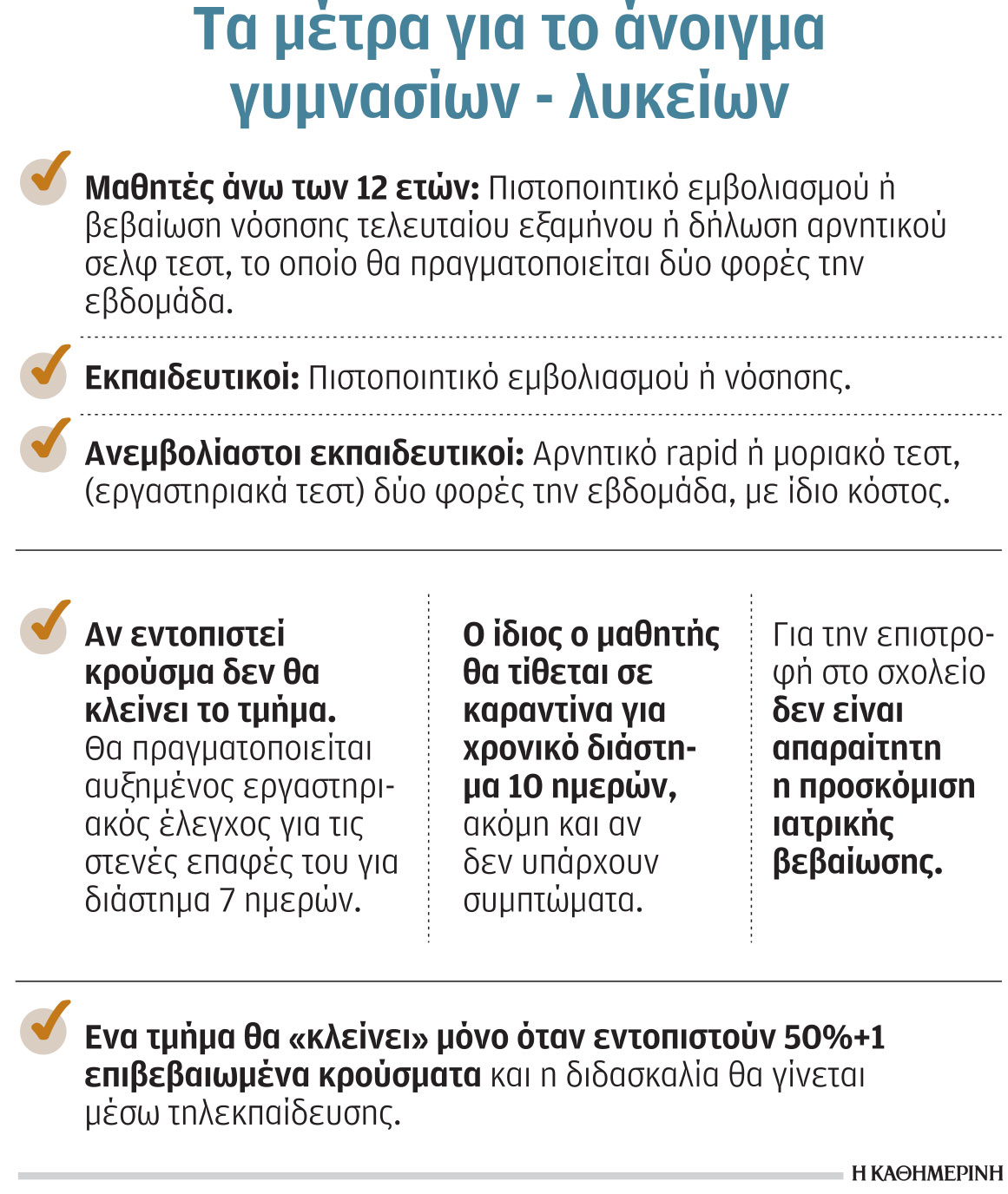 «Πρωτεύον μάθημα» πειθούς στα σχολεία οι εμβολιασμοί-1