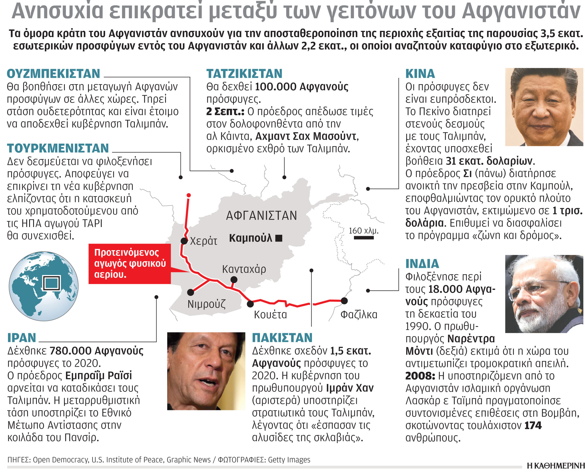 Αφγανιστάν: Άγριος καβγάς στους Ταλιμπάν-1