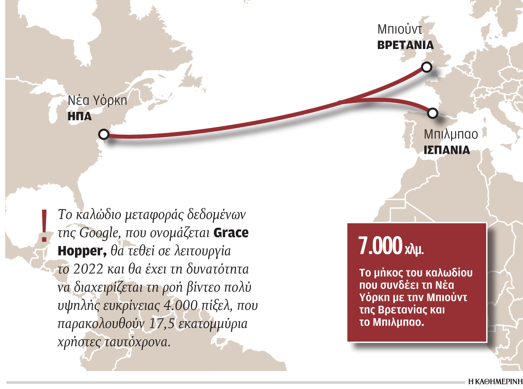 Καλώδιο 7.000 χλμ. από Google: Διασύνδεση Νέας Υόρκης, Μπιούντ και Μπιλμπάο-1