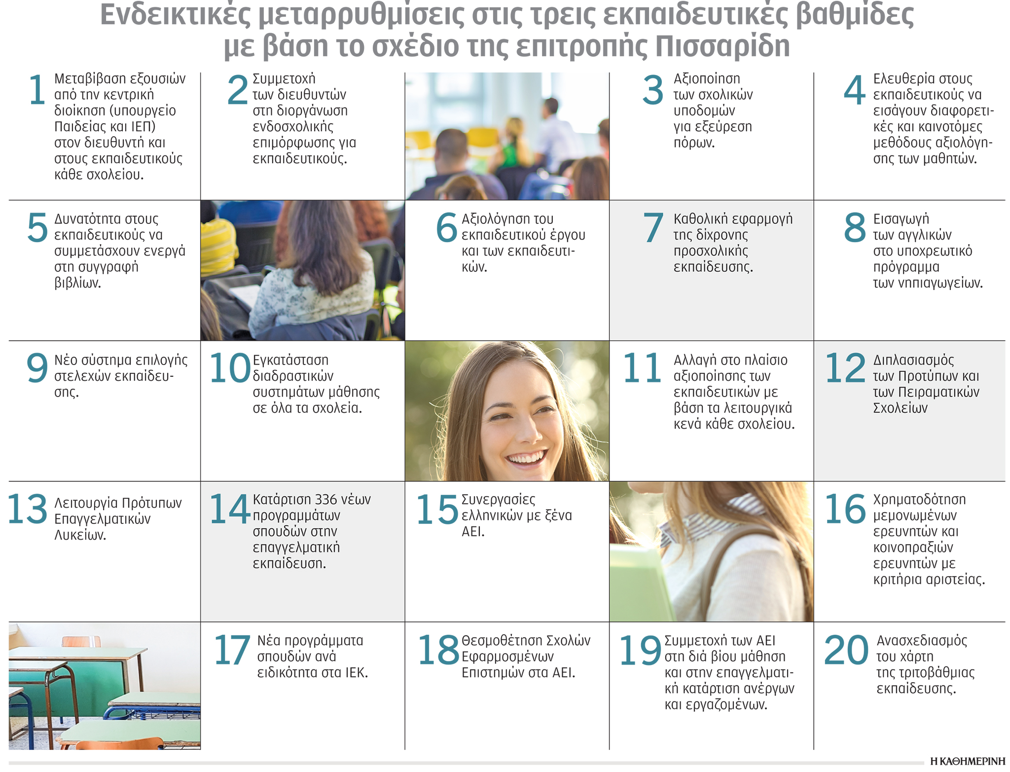 Σχολικός «κουμπαράς» από συνέδρια και δωρεές-1