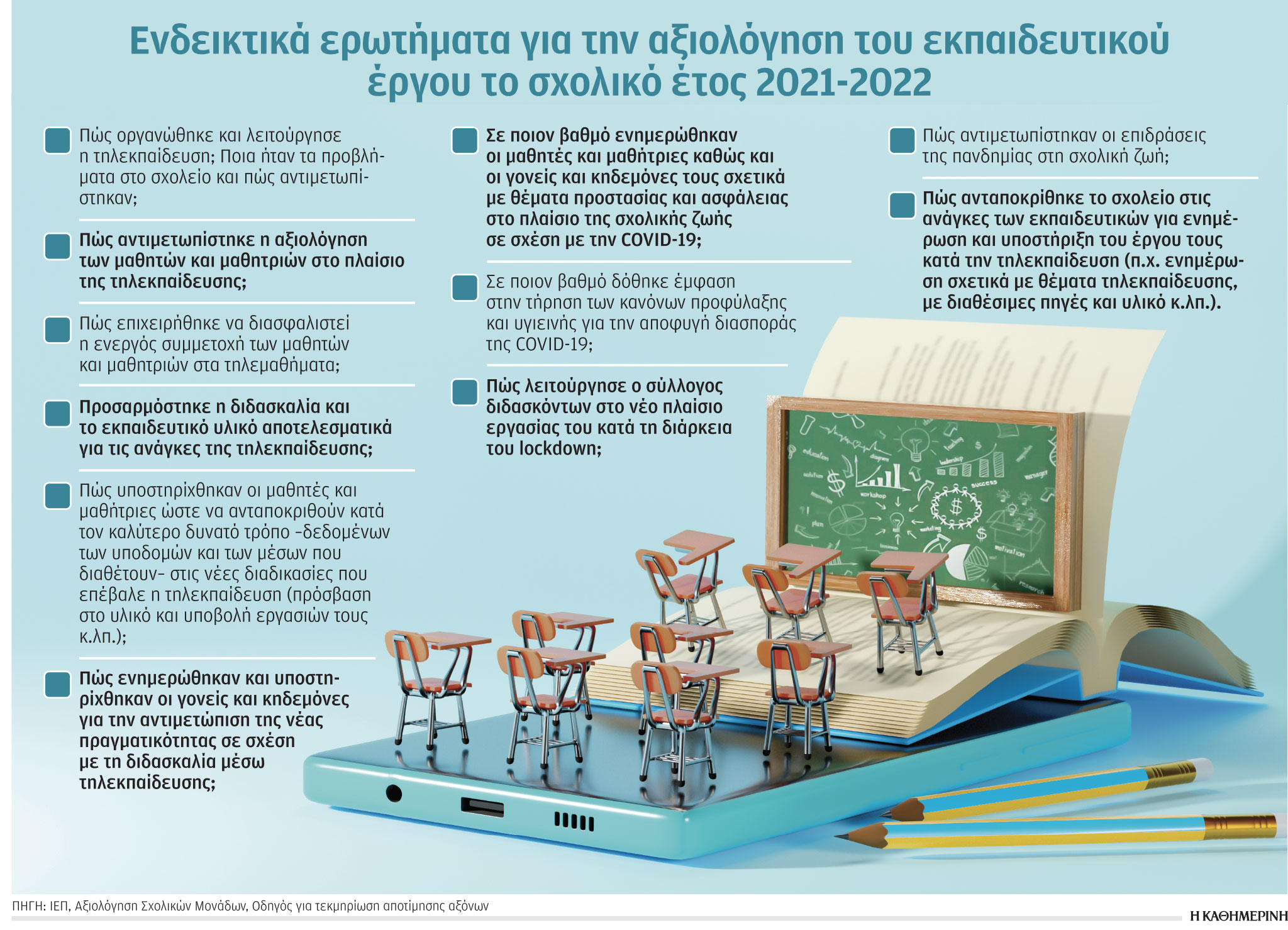 «Όχι» και στην ήπια αξιολόγηση από τους εκπαιδευτικούς-1