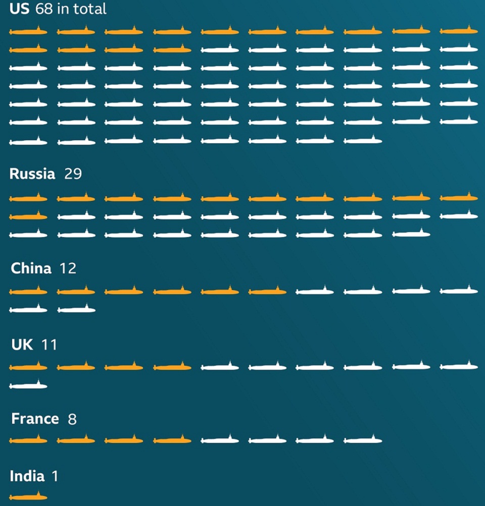 aukus-ex-oikeion-ta-veli-gia-tin-amyntiki-symfonia-ipa-vretanias-kai-aystralias0