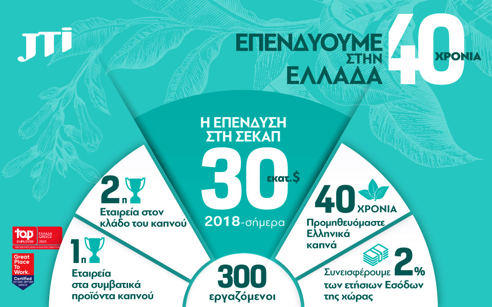 η-στρατηγική-επένδυση-της-jti-και-η-ψήφο-561519418